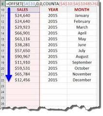 Excel Offset Function Myexcelonline Excel Tutorials Microsoft Excel Tutorial Excel Shortcuts