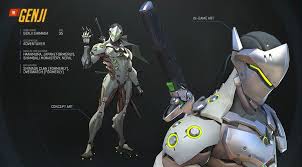 These are part of my contribution to overwatch 2, i have a few more pieces laying around. Genji Gallery Overwatch Wiki Fandom