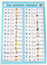 23.05.2017 · prononciation de l'alphabet anglais. Das Deutsche Alphabet Xl Lernposter Das Abc In Schreibschrift Mit Gross Und Kleinbuchstaben 100 X 70 Cm Poster Ist Laminiert Mit Der Posterleisten Fur Hangen Amazon De Kuche Haushalt Wohnen