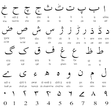 See definitions and meaning of alphabet in english. Alphabet Urdu Alphabets Urdu Vyanjan Urdu Taleem Learn Arabic Alphabet Urdu Calligraphy Hindi Alphabet