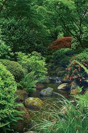 Elements Of A Japanese Garden Finegardening Japanese Garden Landscape Japanese Garden Backyard Japanese Garden