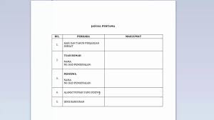 Aug 16, 2021 · 6 hal penting dalam kontrak surat perjanjian sewa rumah. Contoh Surat Perjanjian Sewa Rumah Youtube