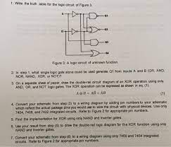 With logic gates you can do logic operations on bits (single piece of 1s or 0s). Solved Write The Truth Table For The Logic Circuit Of Fig Chegg Com