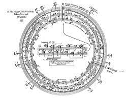 Chapter i.—some principles of correct notation 1 1. Graphic Music Scores In Pictures Music The Guardian