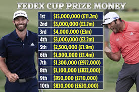 Fedex Cup Prize Money Revealed With Huge 11 2million To Winner And 3 7m To Second As Johnson And Rahm Fight It Out