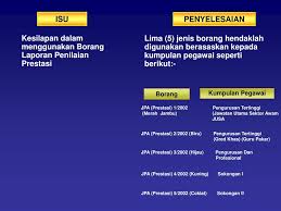 Pegawai perkhidmatan awam malaysia (tahun 2002). Ppt Taklimat Penyelarasan Penilaian Prestasi Tahun 2011 Jabatan Pelajaran Perak Powerpoint Presentation Id 1471602