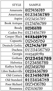 Proudly display your address with the stylish williamsburg brass numbers. Home Living 2 Sets Of 9 Custom Mailbox Numbers Vinyl Die Cut Decals 19 Styles To Choose From Outdoor Gardening