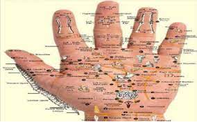 6 point urutan sakit lutut! Petua Urut Badan Sendiri Hanya Di Telapak Tangan Jari Dan Pergelangan Jom Amalkan Hand Reflexology Reflexology Acupressure Points