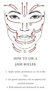 Jade Rollers How To Use Skin Care Beauty Hacks Jade Roller