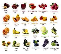 Les légumes sont classés parmi les aliments dont la valeur énergétique est très faible, voire même nulle. Pin Van S Op Health Fitness Food Tips Gezond Eten Recepten Gezond Gezond