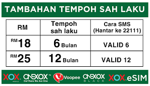 Pilih stop langganan (tekan 3) dan tap kirimkan. Onexox Plan Simkad Jimat Prepaid Black