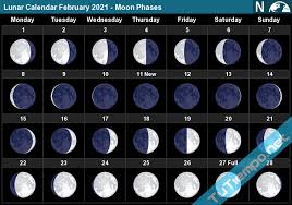 The calendar shows the moon phases of a year. Lunar Calendar February 2021 Moon Phases