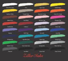 About Our Inks Zillers