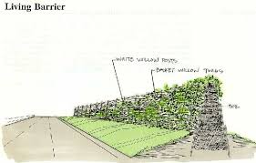 Noise Barrier Design Guidelines Noise Barrier Sound Barrier Sound Barrier Wall