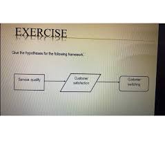 The chapter introduces the key concepts on customer service, service quality, customer satisfaction, relationship between service quality and. Solved Exercise Se Give The Hypotheses For The Following Chegg Com