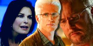 Every CSI Team, Ranked Worst To Best