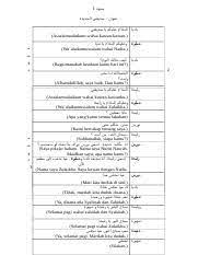 Berdasarkan penyebaran geografisnya, bahasa arab percakapan memiliki banyak variasi (dialek), beberapa dialeknya bahkan. Skrip Roleplay Arab Docx Øµ Ø§Ù„Ø­ÙˆØ§Ø± Ù† Ù…Ø§Ø¯Ø© ÙƒÙ„ÙŠØ© Ù…Ø¬Ù…ÙˆØ¹Ø© Course Hero