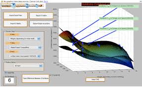 3d Surface Plots From Excel Data Gui File Exchange
