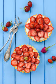 Tartelette Fraise Au Fromage Blanc Facile Et Economique Recette Tartelettes Fraise Mini Tarte Desserts Aux Fruits