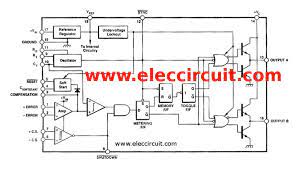 You are here this article is all about sg3525 inverter circuit and sg3525 pinout and its ic number. How To Build 200w Inverter Circuit Diagram Project Eleccircuit Com