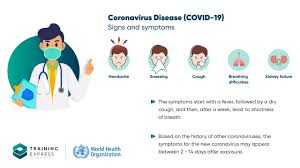 Coronaviruses are a family of viruses that can cause illnesses such as the common cold, severe acute respiratory syndrome (sars) and middle east respiratory syndrome (mers). Coronavirus Covid 19 Ncov2019 Diseasetraining Express