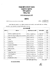 In albania, banks are closed on saturdays and sundays and the following official public holidays nevruz day. List Of School Holidays 2021 In Bangladesh Bd Circular