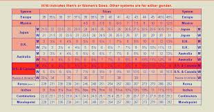 international size guide 23 tribes