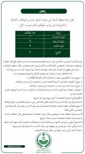 امارة الباحة وظائف على المراتب السادسة والسابعة والثامنة والتقديم من خلال جدارة