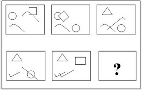 Maybe you would like to learn more about one of these? Kumpulan Soal Psikotes Contoh Soal Psikotes Spasial