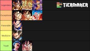 We continue with the dragon ball legends tier list with another of the best characters in the game, vegeta. Dragon Ball Legends Tier List Fandom