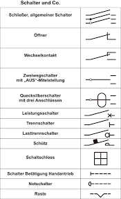 Notausschalter neutralleiter schalten / neutralleiter schalten der elektriker : Elektrotechnik Fur Beleuchter Co Production Partner Wiki