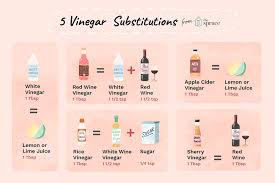 Out Of Vinegar Find The Perfect Substitute In 2020 Substitute For Rice Vinegar Vinegar Apple Cidar Vinegar