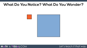 Square area = a2 a = length of side. Visualizing The Area Of A Rectangle Using Square Tiles Math Is Visual