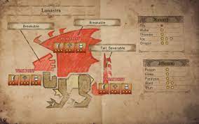 Both of them will appear in the 8* quest list . Lunastra Monster Hunter World Iceborne Wiki Guide Ign