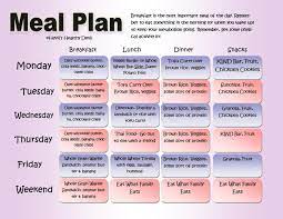 Pin On Diet And Exercise