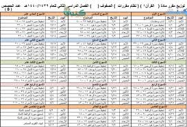 منهج نظام مقررات قران 1 الفصل الثاني ف2 1440 1439 حل التعليمي