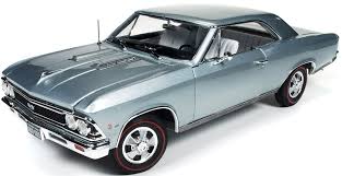 Image result for Chateau Slate 1966 Chevelle