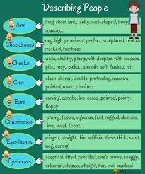 English Words For Describing A Person S Appearance Eslbuzz Learning English English Adjectives English Words Learn English