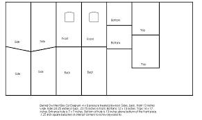 Free plans are downloadable at the link. Https Wildlife State Nh Us Nongame Documents Owl Boxes Maley Pdf