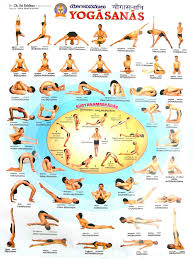 Practicar yoga en casa jamás ha sido tan simple. Casa De Yoga Manual De Asanas Posturas Posturas De Yoga Yoga Para Adelgazar Ejercicios De Yoga