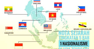 F1 penentangan secara terbuka tetapi bersifat setempat. Nota Sejarah Tingkatan 5 Bab 1 Nasionalisme Di Asia Tenggara Peperiksaan
