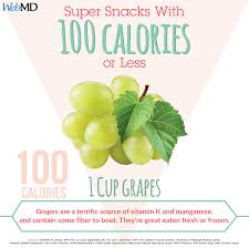 Slideshow 25 Super Snacks With 100 Calories Or Less Super Snacks 100 Calories Grapes Calories
