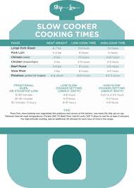Check spelling or type a new query. Free Printable Instant Pot Cheat Sheet Skip To My Lou
