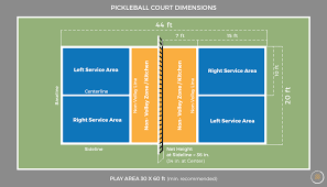 Pickleball Visalia