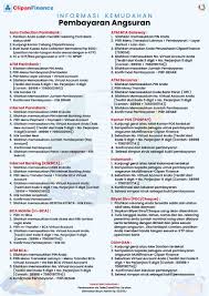 Untuk contoh surat kuasanya, ada dilink bawah. Clipan Finance V Twitter Https T Co Zxywz1nwid Twitter