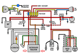 My modest contribution to this forum.this is the diagram i created and have been using for awhile. Yamaha Xs650 Parts Vintage Yamaha Parts Mikesxs Com