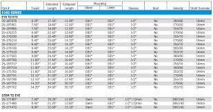 40 Unbiased Pro Shock Valving Chart