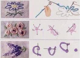 Esquema en word fernanda подробнее. 23 Bordados Bonitos Con Esquemas Manualidades