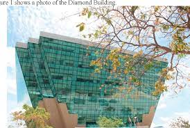 One of the most important factors for the success of a scenic masterpiece is a lake. Pdf Active Energy Conserving Strategies Of The Malaysia Energy Commission Diamond Building Semantic Scholar
