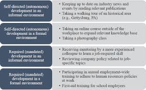 9 Learning Across The Life Span How People Learn Ii Learners Contexts And Cultures The National Academies Press